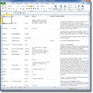 Data Dictionary